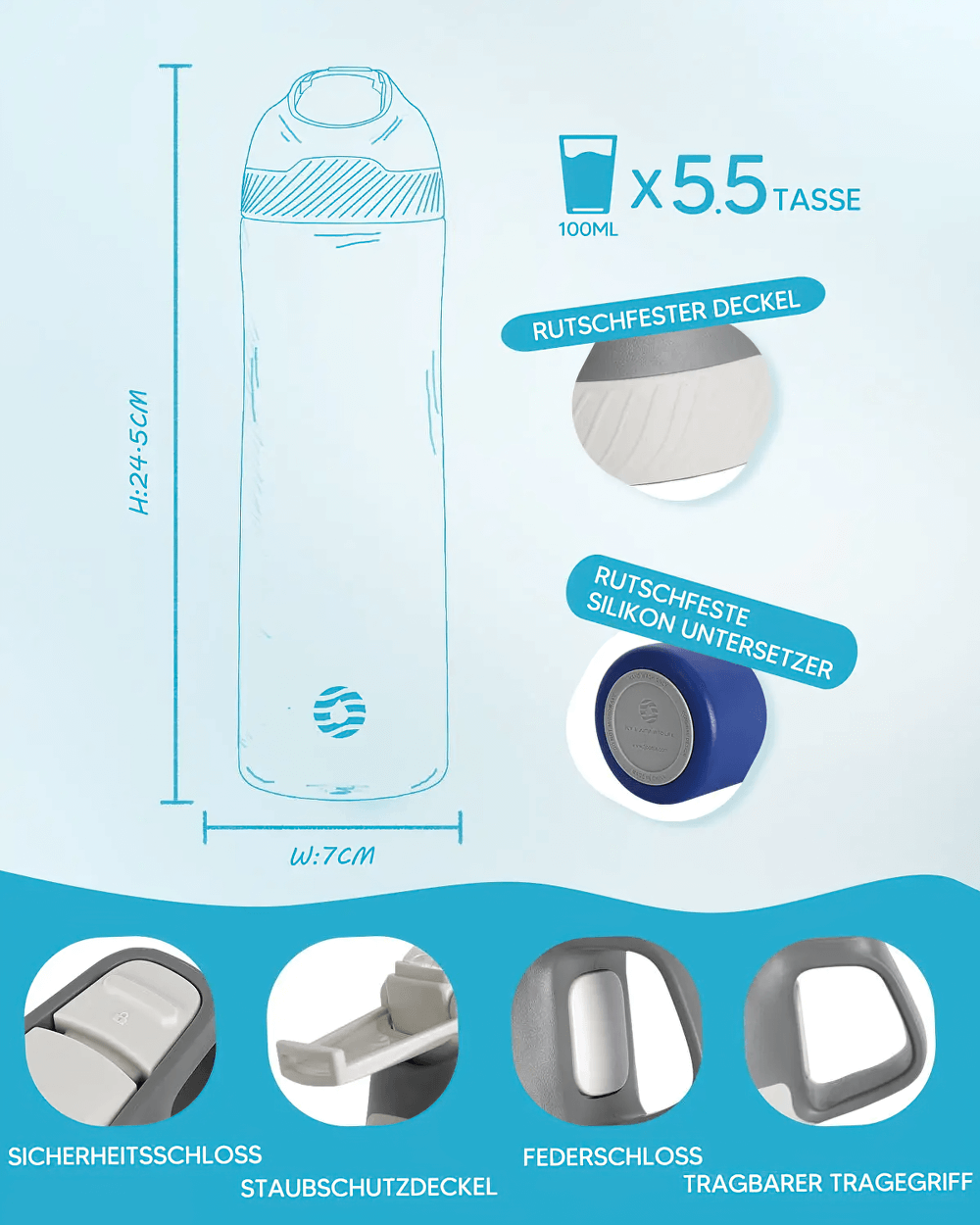 Detailed infographic of 20oz insulated stainless steel water bottle SF3069 with dimensions, features, and German labels.