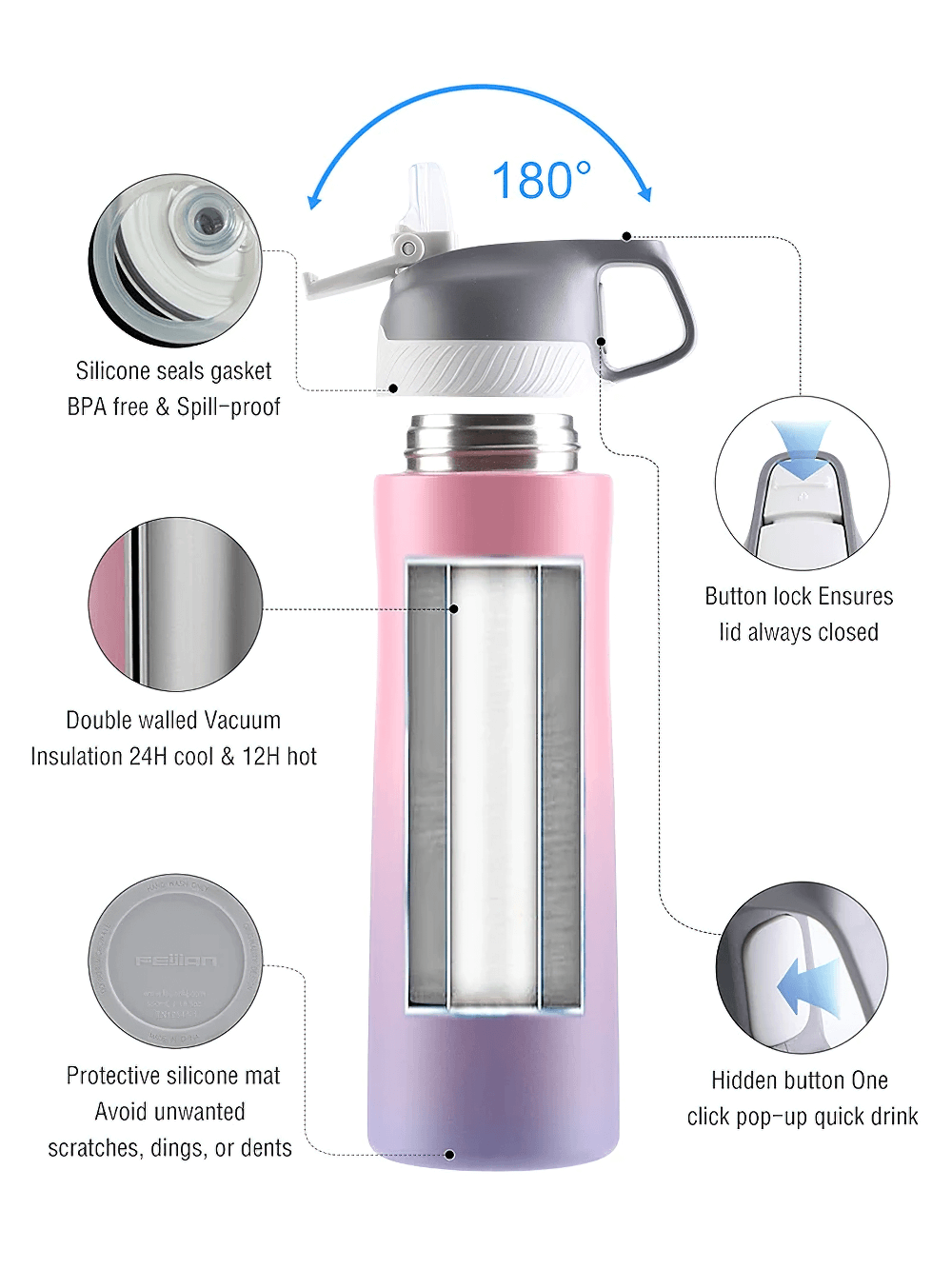 Insulated stainless steel water bottle with straw lid and double-wall vacuum seal, showing BPA-free spill-proof features.