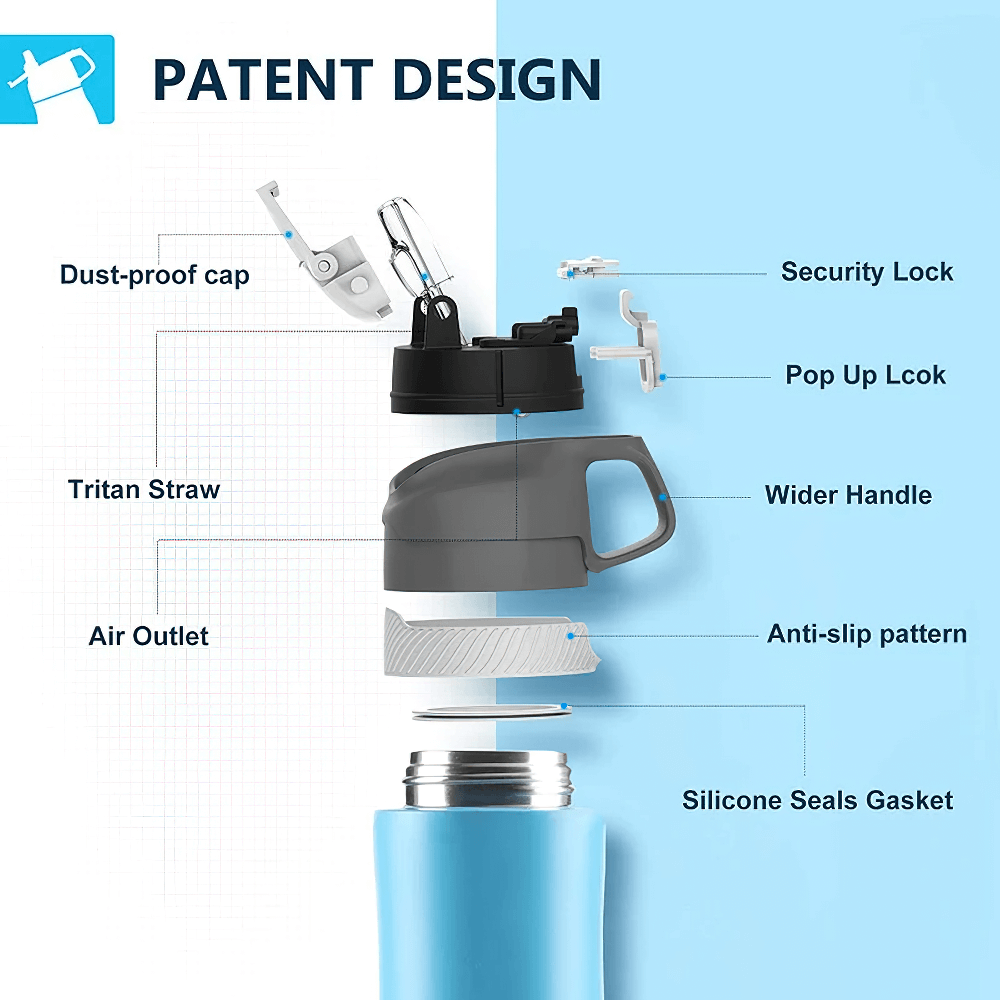 Exploded view of insulated water bottle components, featuring straw lid, dust-proof cap, security lock, and silicone seals for leakproof design.