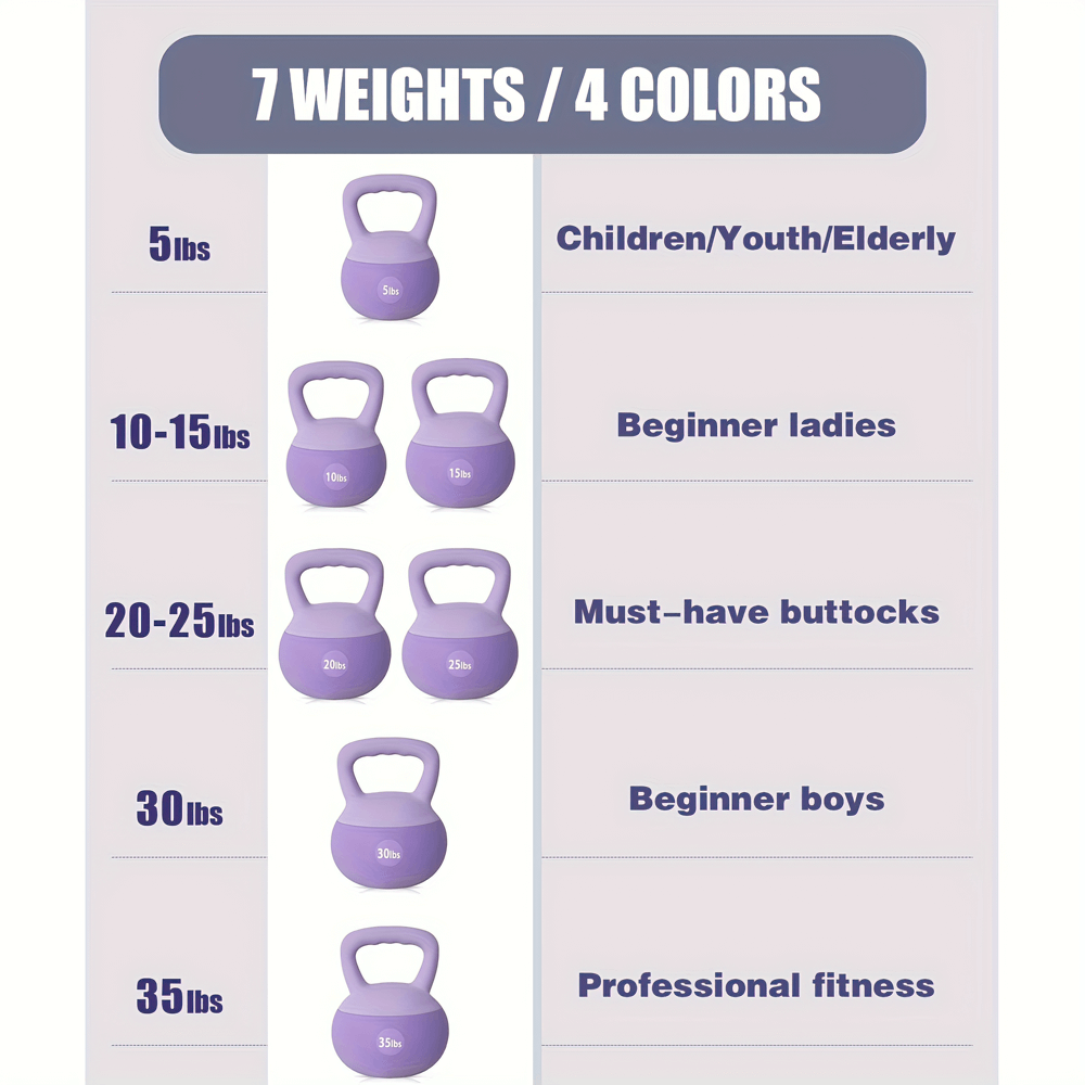 Purple kettlebells in various weights for all fitness levels, from children to professional, shown in a chart highlighting 7 weight options.