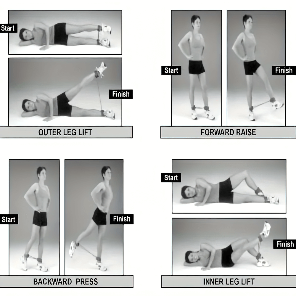 Exercises using leg resistance bands and ankle straps, including outer leg lift, forward raise, backward press, and inner leg lift.