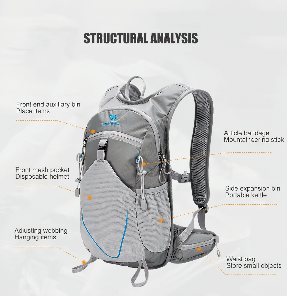 Detailed structural analysis of a gray SF2295 15L water-repellent cycling backpack with labeled compartments and features.