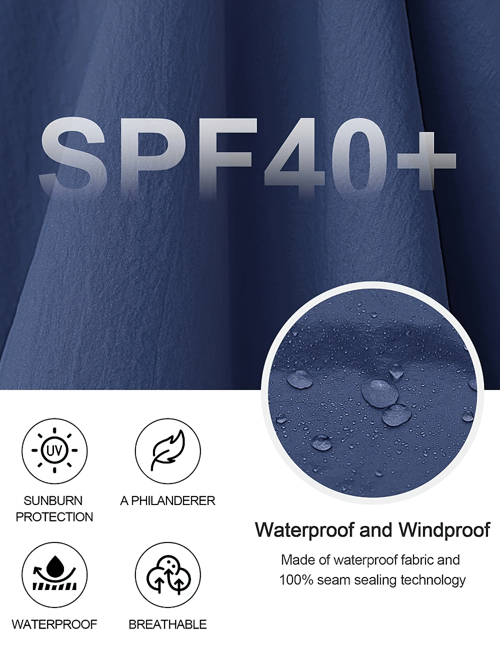 Close-up of waterproof fabric with SPF40+ protection and breathability features displayed.