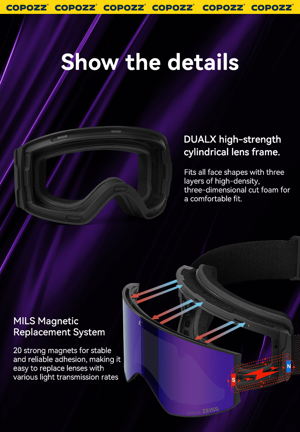 Alt Tag: Magnetic ski goggles with MILS system and high-strength frame, featuring UV400 protection and anti-fog design for diverse face shapes.