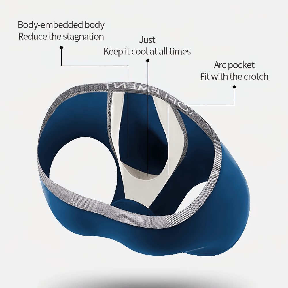 Male U-Convex Pouch Boxer Briefs with Waistband - SF4708 design showing body-embedded body and arc pocket features.