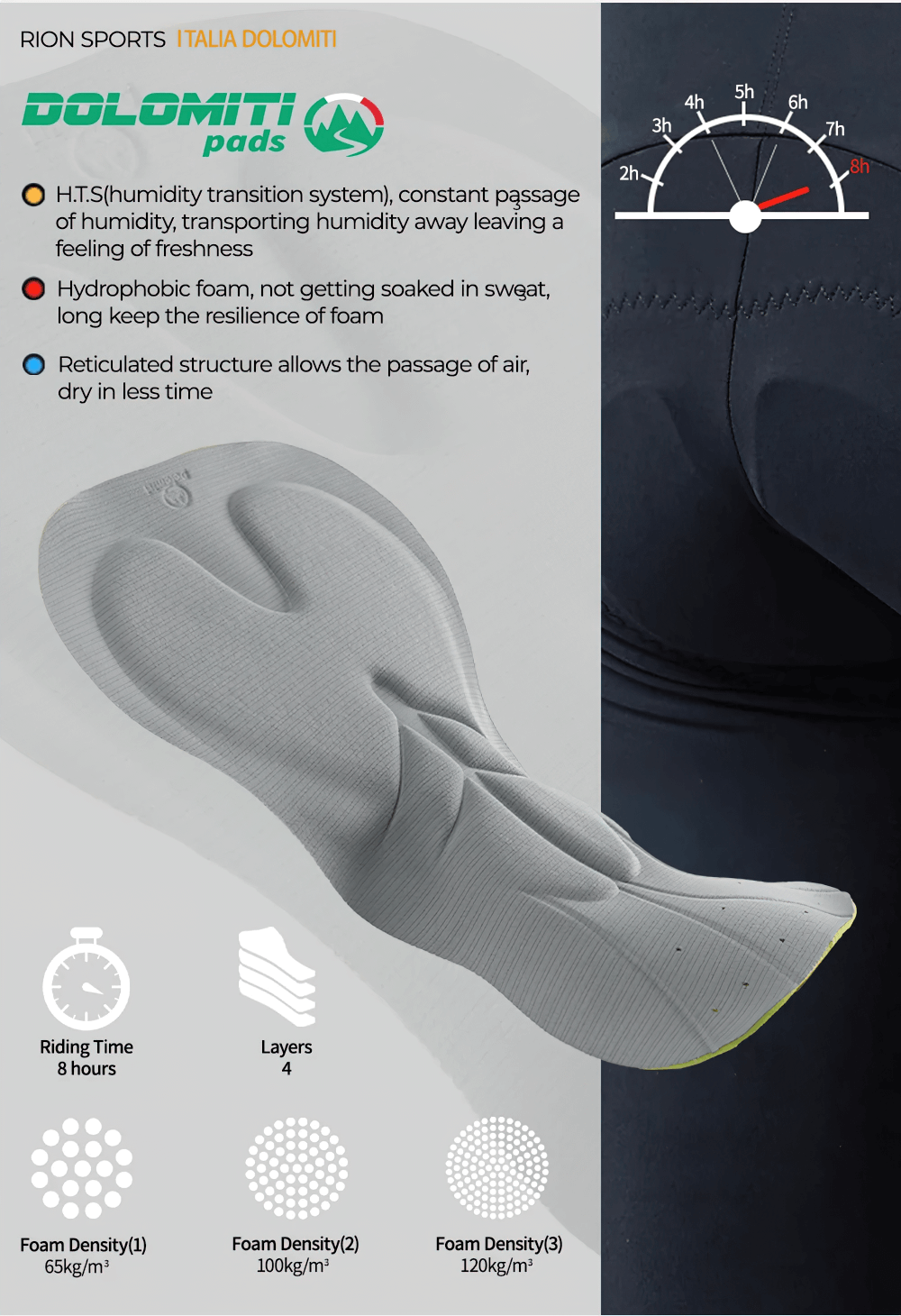 Close-up of RION Sports Dolomiti cycling pad with humidity control system, ideal for 8-hour rides, showcasing foam density and layers.