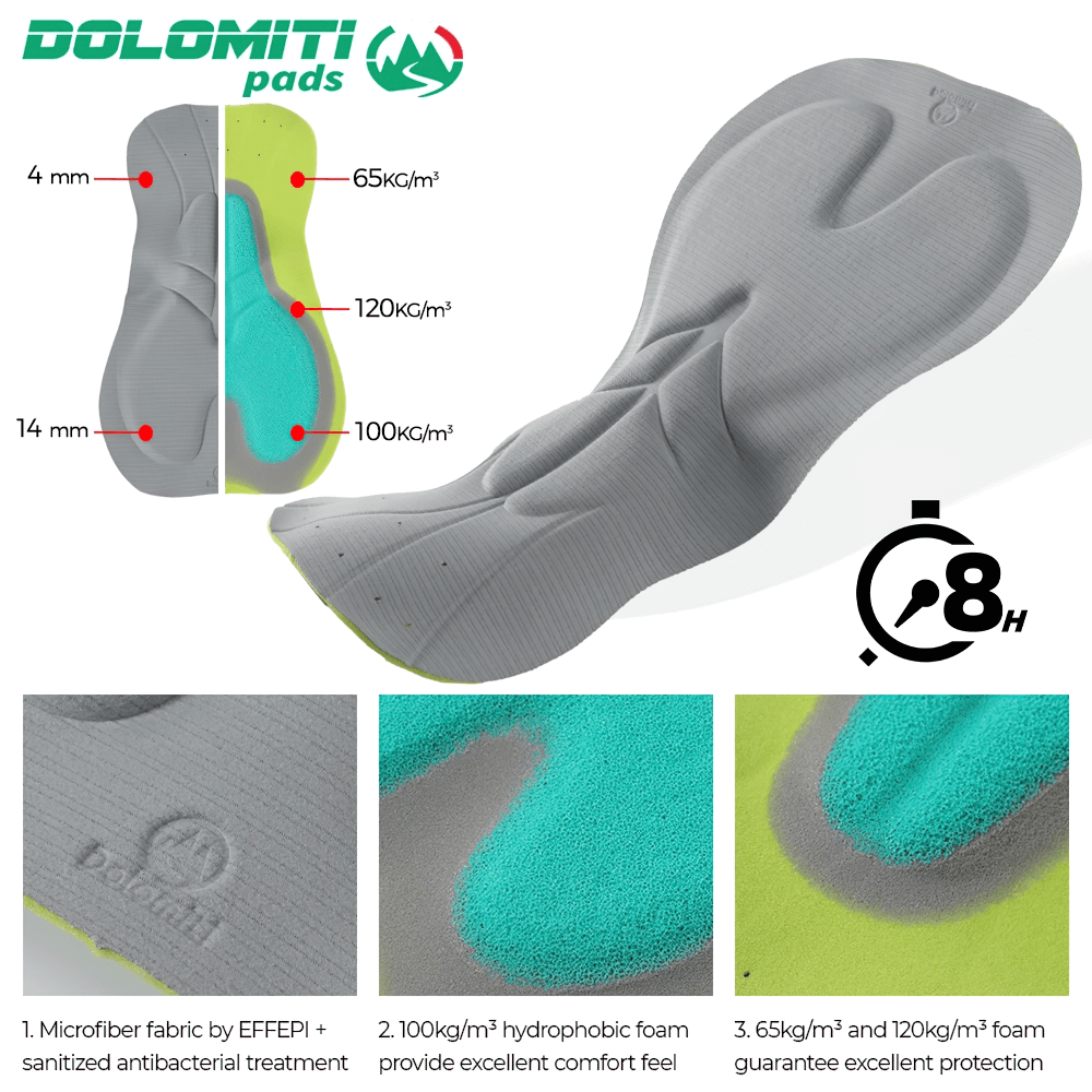 Detailed view of Dolomiti Pads showcasing microfiber fabric, foam density, and 8-hour comfort performance.