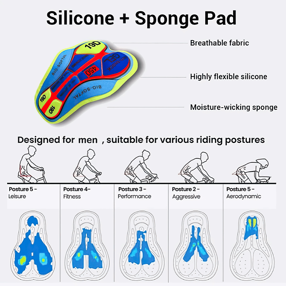 Silicone and sponge pad for men's cycling, showing breathable, flexible, moisture-wicking design for various riding postures.