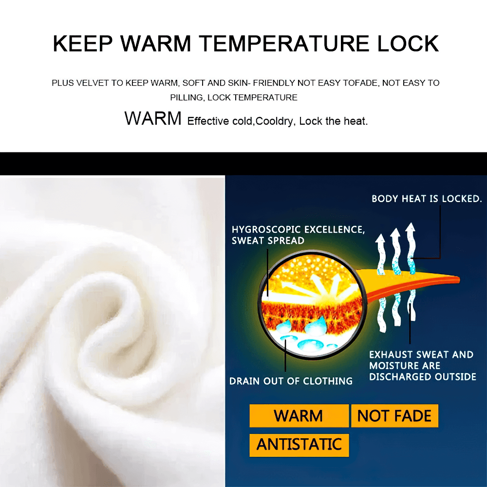 Infographic illustrating a warm, soft fabric with temperature lock features for effective moisture management and comfort.