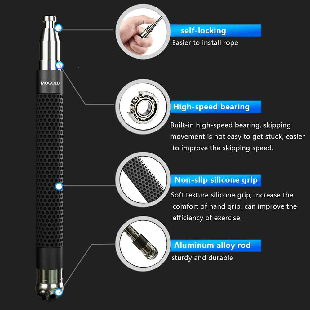 Detailed features of Metal Speed Jump Rope with Anti-Slip Handles - SF3500 showing self-locking, high-speed bearing, and silicone grip.