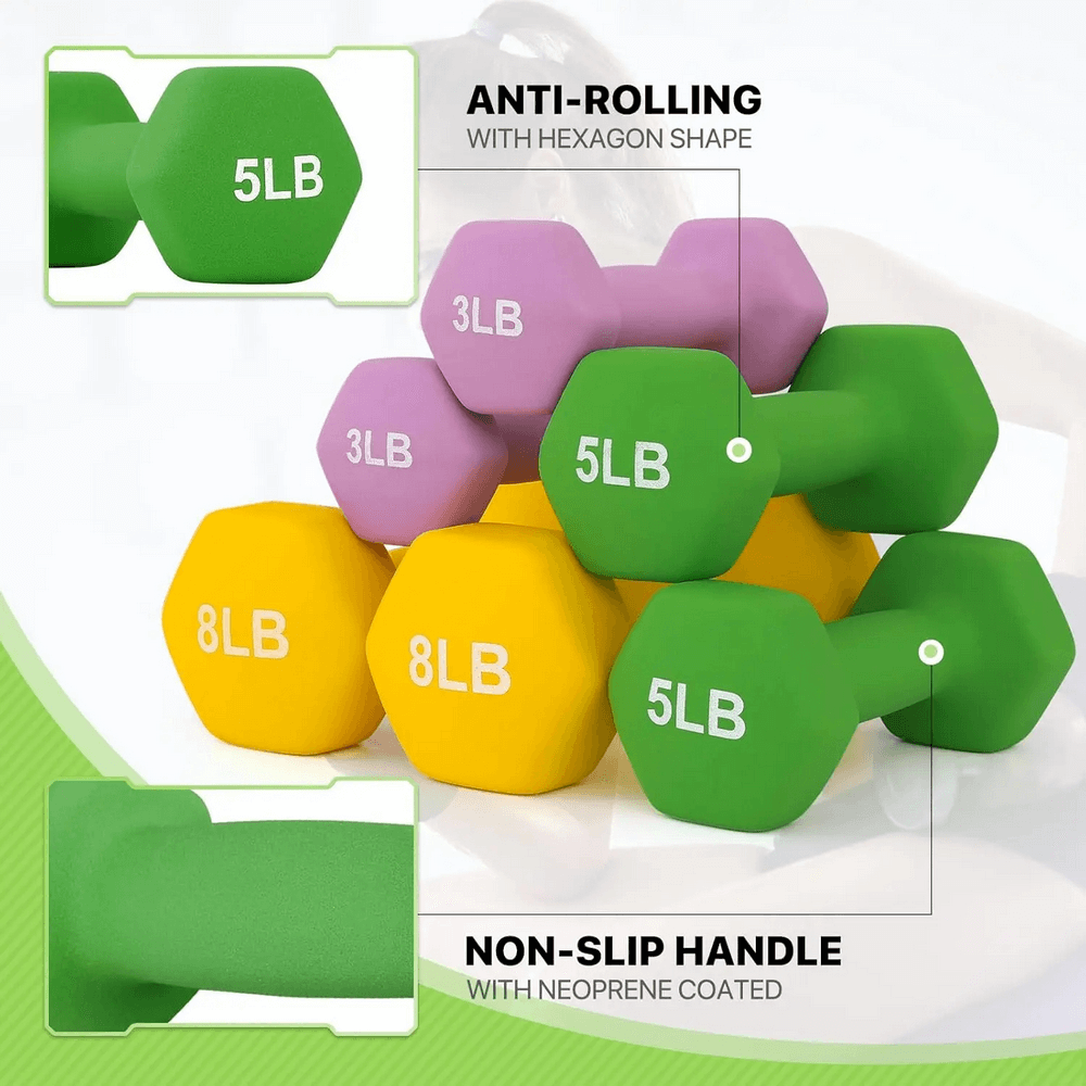 Color coded neoprene hex dumbbells set with anti-rolling shape and non-slip handle, weights 3LB to 8LB for fitness and training.