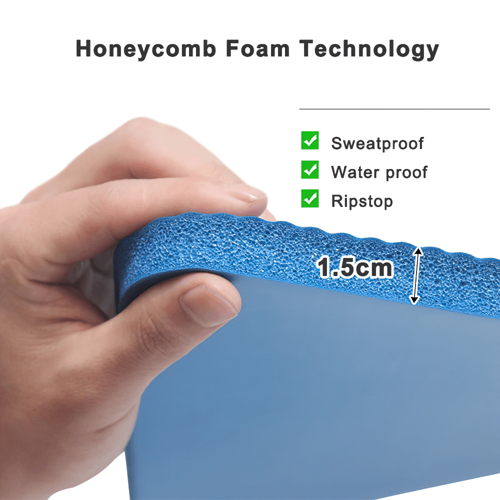 Close-up of a hand holding a blue yoga mat highlighting its 1.5cm thickness and honeycomb foam technology with sweatproof, waterproof, ripstop features.