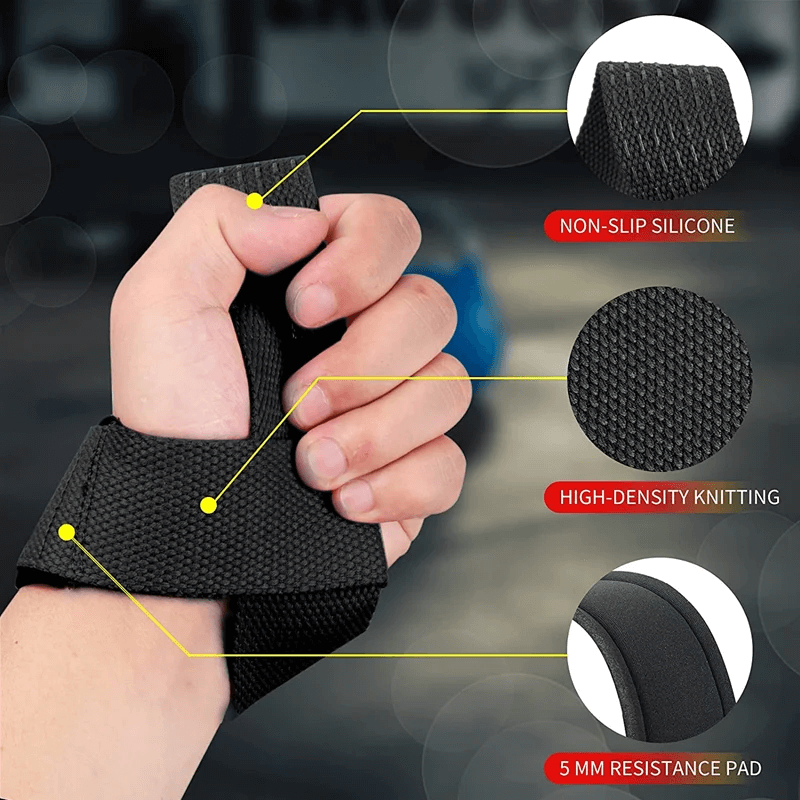 Close-up of hand wearing non-slip weightlifting wrist strap with diagrams of silicone, high-density knitting, and 5mm resistance pad.