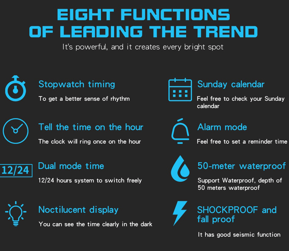Image showcasing eight functions of a digital watch, including stopwatch, waterproof, shockproof, dual time, and alarm features.
