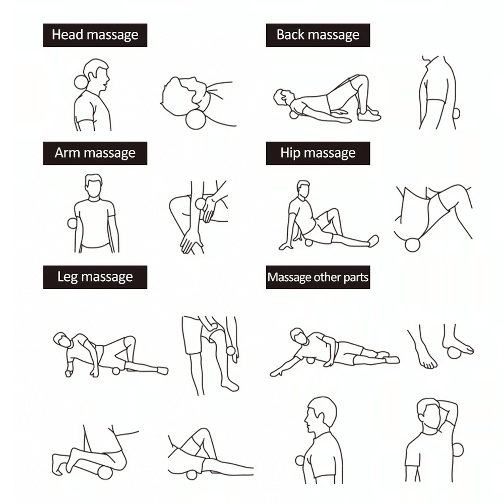 Illustration of using a spiky massage ball for head, back, arm, hip, leg massage, and other body parts.