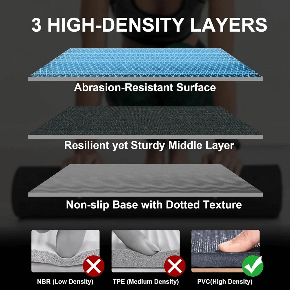 Diagram of the Protective Gym Flooring Mat for Home and Fitness - SF3470 showcasing its 3 high-density layers for durability and safety.
