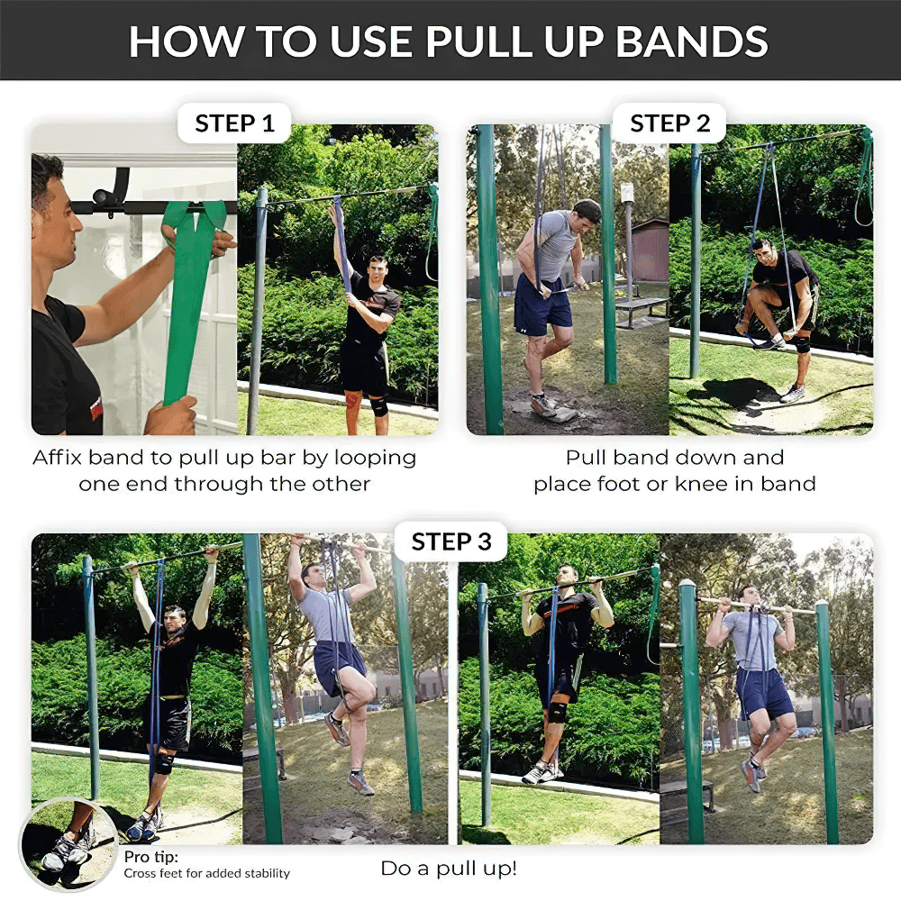 Instruction guide for using pull-up resistance bands with steps for setup and usage in outdoor exercise routine.