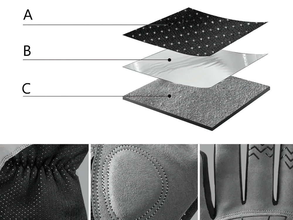 Diagram showing the layers of SF2630 cycling gloves: non-slip silicone surface, reflective and thermal insulation, and padded palm.