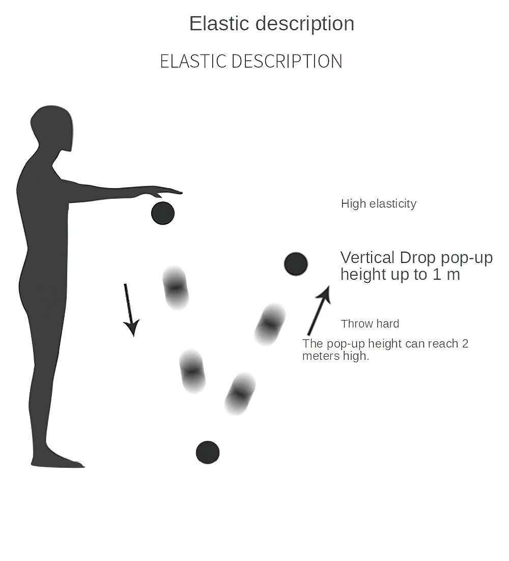 Diagram showing vertical drop and elasticity of Relaxing Muscle Massage Balls for Yoga Recovery - SF3426.