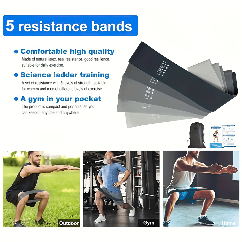 Versatile resistance bands set with high-quality elastic for strength training, rehab, and flexibility. Perfect for gym, home, or outdoor use.