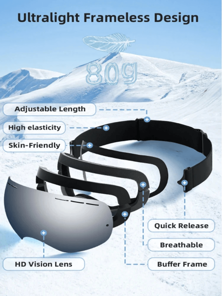 Ultralight frameless ski goggles with adjustable strap, HD vision lens, and breathable features on snowy mountain background.