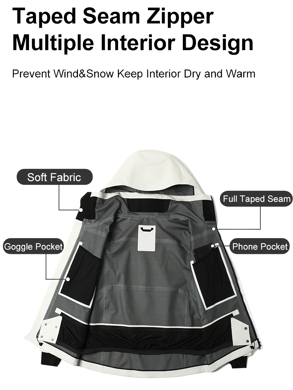 Snowboarding jacket interior showing taped seams, goggle and phone pockets, designed for windproof and warm performance.