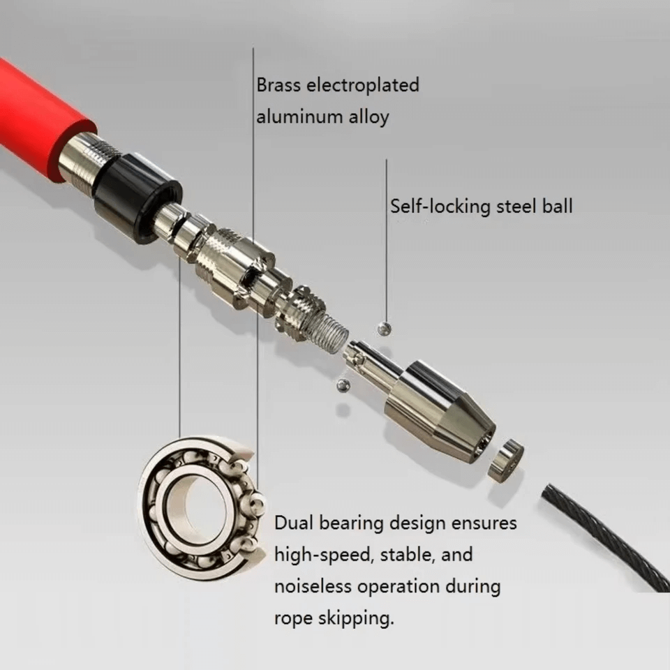 Exploded view of SF3188 jump rope showing brass electroplated alloy, self-locking steel ball, and dual bearing for smooth operation.