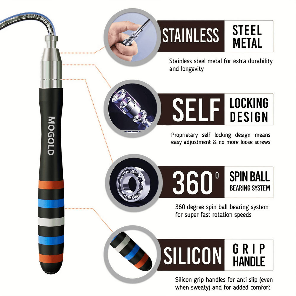 SF2778 Speed Skipping Steel Wire Jump Rope features stainless steel, self-locking design, 360 spin ball, and silicon grip handle.