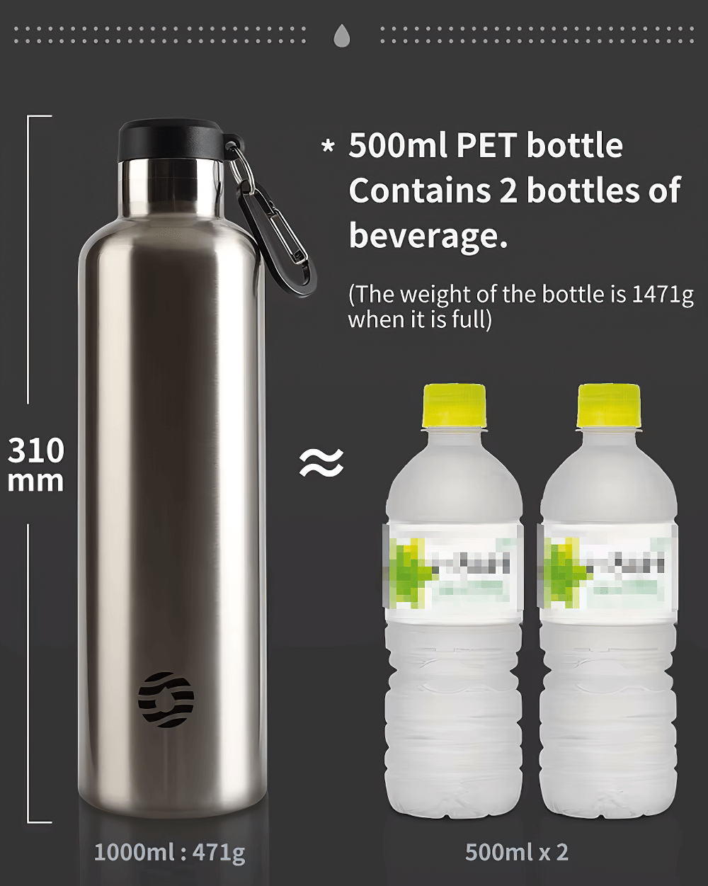 Stainless Steel Sports Water Bottle 1000ml with carabiner, shown with comparison to two 500ml PET bottles, vacuum insulated.