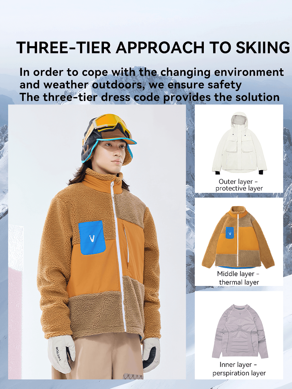 Ski jacket displaying three-tier clothing system for outdoor safety. Features stylish orange and wool design with protective layers.