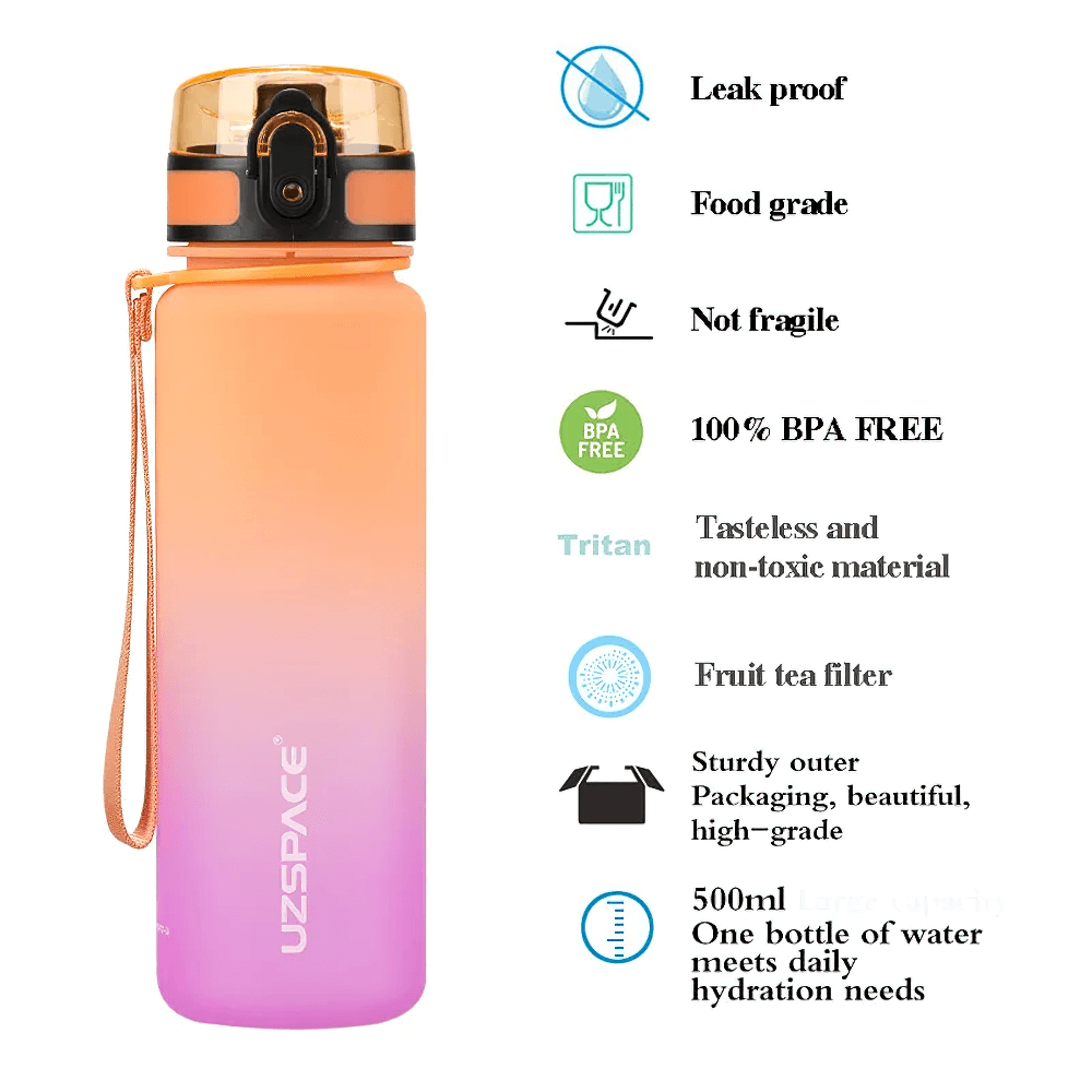 Tritan sports water bottle with timeline reminder, leakproof design, BPA-free, 500ml, perfect for outdoor fitness and hydration.