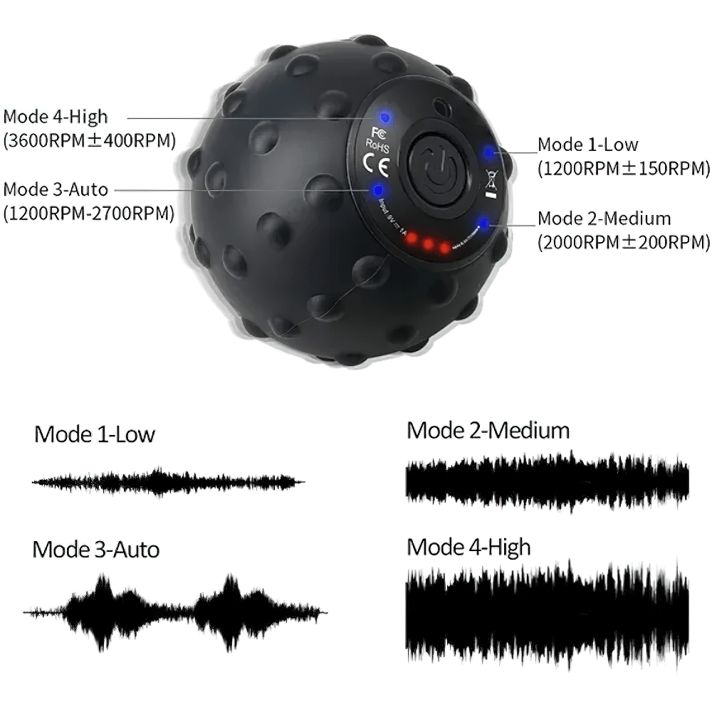 USB Rechargeable Vibrating Massage Ball with 4 Adjustable Modes for Muscle Relief and Anti-Slip Texture - SF3248
