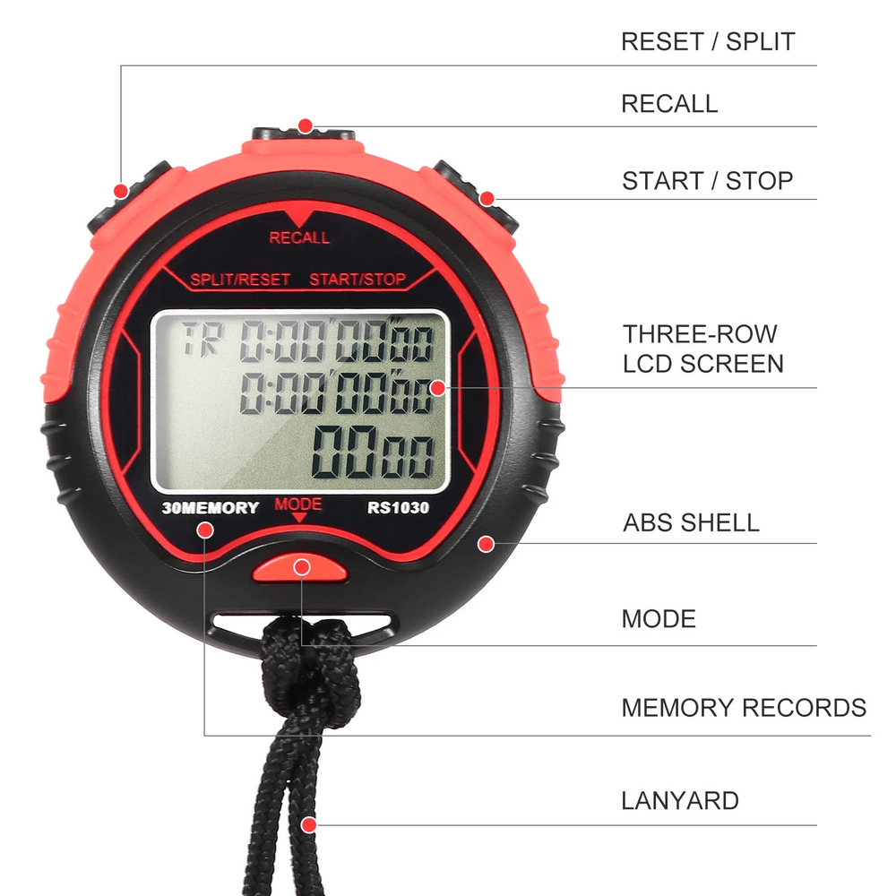 Waterproof sports timer SF3081 with LCD display, three-row screen, red accents, and robust chronograph features for training.