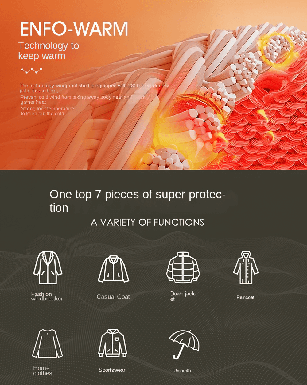 Infographic showcasing ENFO-WARM technology for clothing, highlighting features like windproof protection and a variety of outerwear.