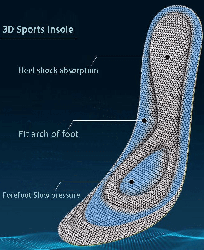 3D sports insole with heel shock absorption, arch support, and forefoot slow pressure. Antibacterial and breathable sports shoe insole.