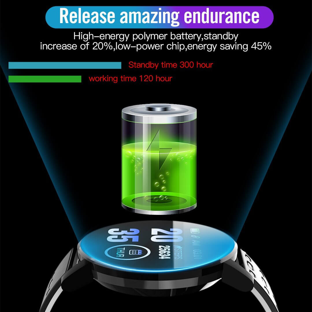 Fashion waterproof smartwatch displaying battery life and energy-saving features with 300-hour standby and 120-hour working time.