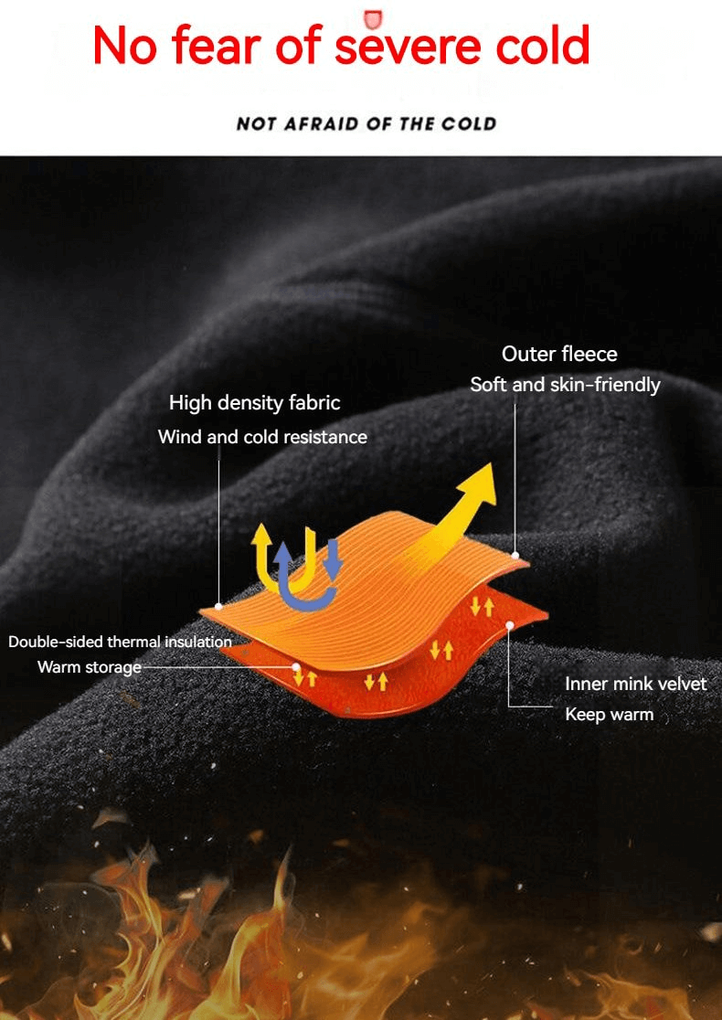 Diagram of Fashionable Double-Sided Fleece Jacket's thermal layers, showcasing wind resistance and warm storage features.