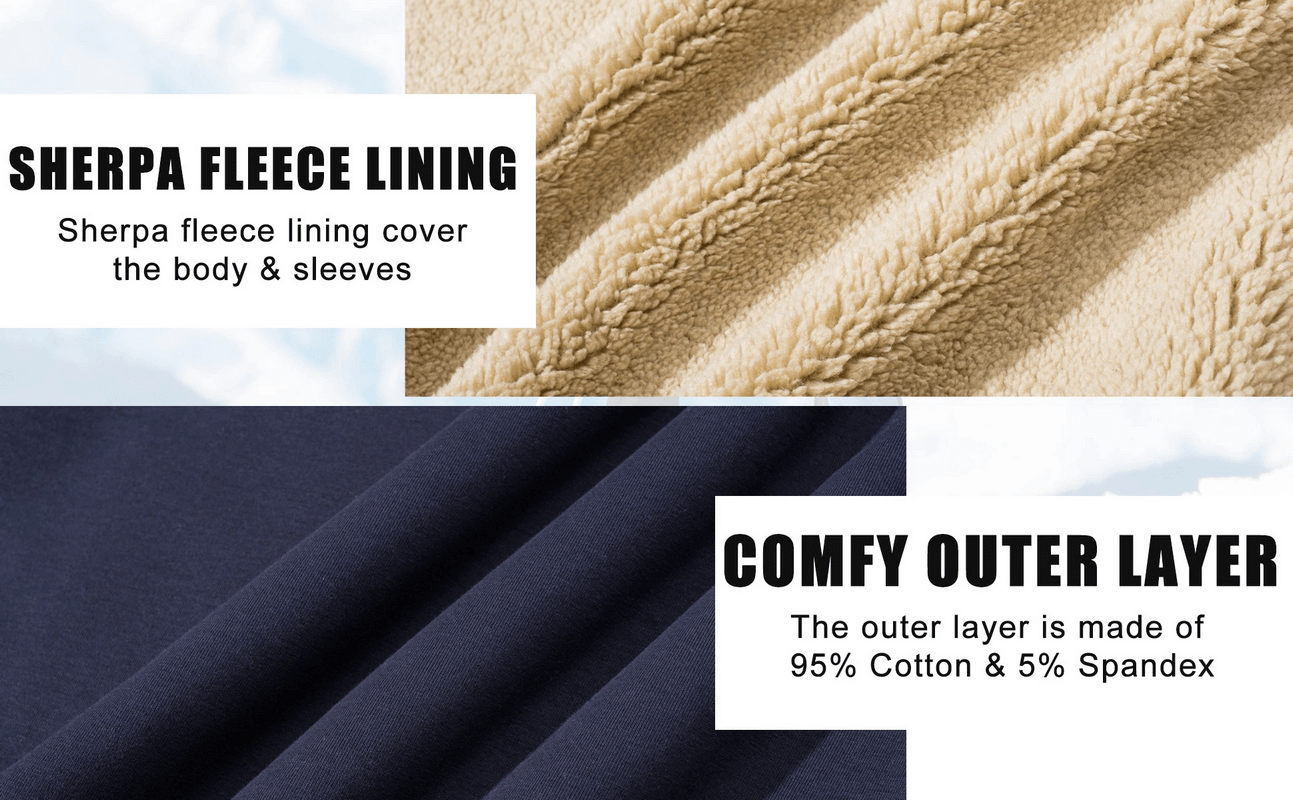 Close-up of Sherpa fleece lining and navy cotton-spandex blend fabric, highlighting warmth and comfort features of a jacket.