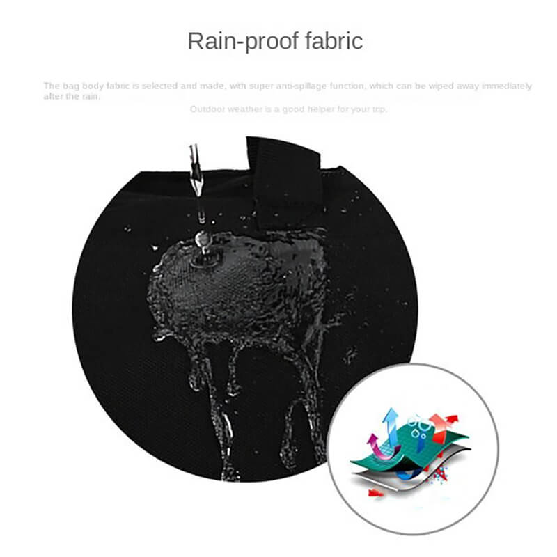 Illustration of rain-proof fabric with water repelling off a black surface, featuring a cartoon graphic emphasizing waterproof feature.