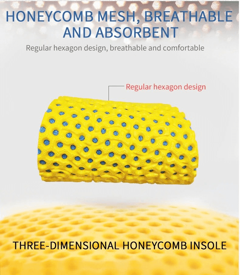 Three-dimensional yellow honeycomb insole with breathable mesh and absorbent features, showcasing regular hexagon design.