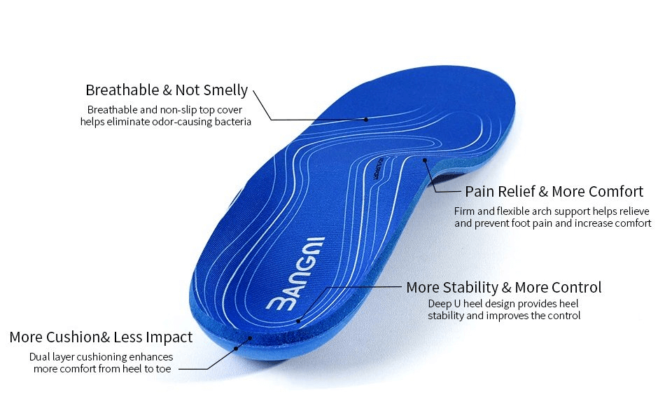 Blue orthopedic insole featuring breathable design, arch support, and cushioning for comfort and stability.