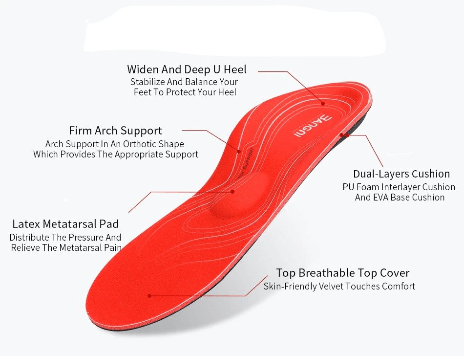 Red orthopedic insole SF0360 with arch support, dual-layers cushion, and breathable top cover for superior comfort and support.