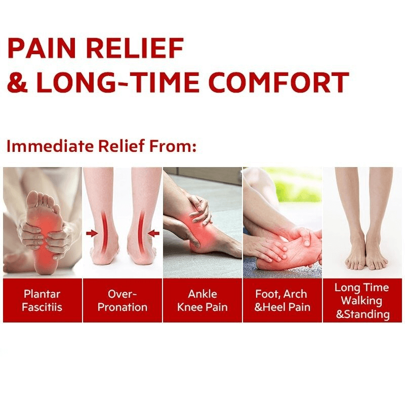 Orthopedic insoles offering pain relief for plantar fasciitis, over-pronation, ankle, knee, foot, arch, and heel pain.