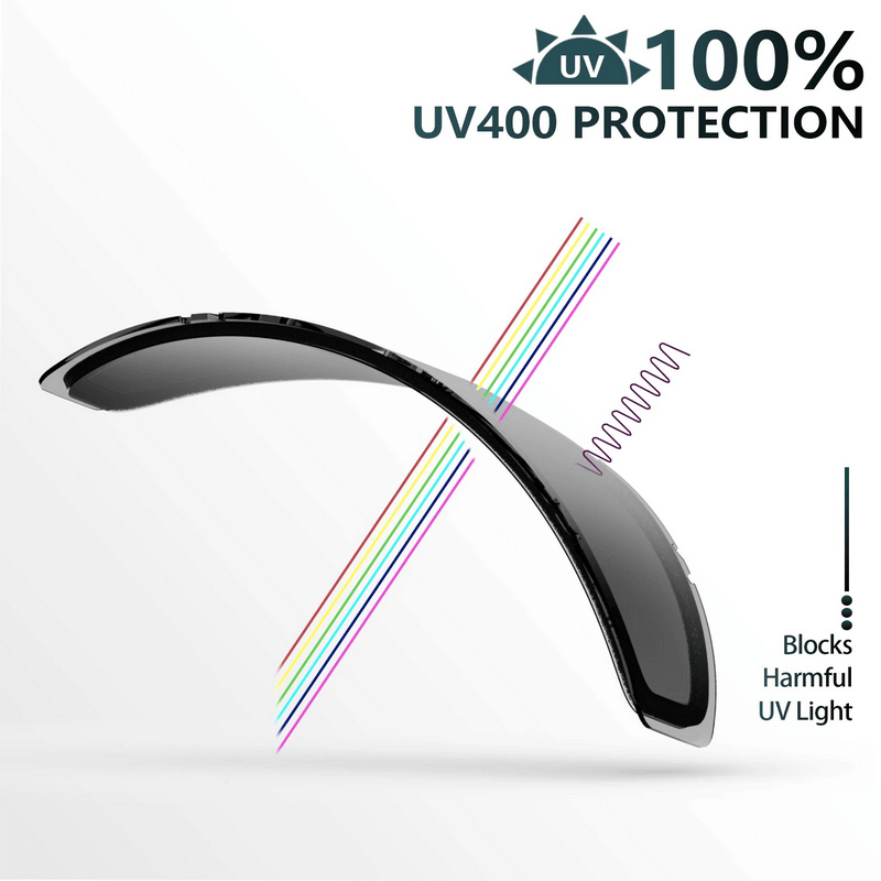 Skibrille mit Antibeschlag-UV400 und doppelschichtiger Linse – SF0565 