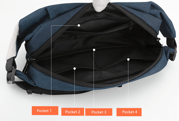 Interior view of Sports Men's Waterproof Crossbody Chest Bag with labeled pockets showing its organized compartments.
