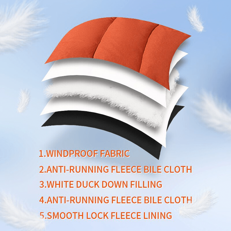 Layered view of jacket materials: windproof fabric, fleece bile cloth, duck down filling, and smooth lock fleece lining.