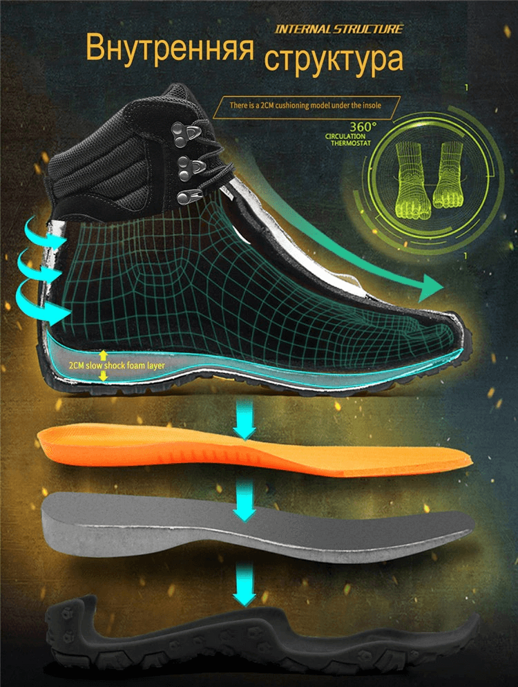 Diagram of hiking boot layers showing cushioning and shock absorption features in Russian text